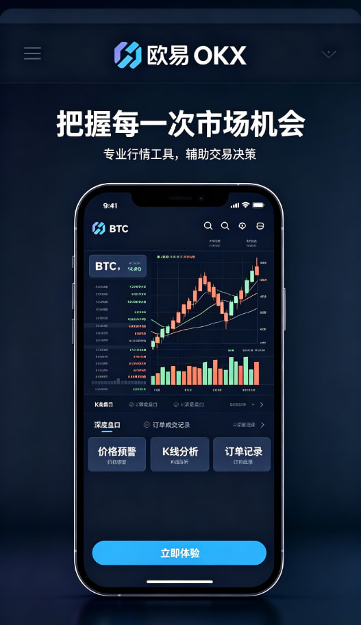交易经验分享